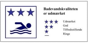 badevandskvalitet-hvidt-flag